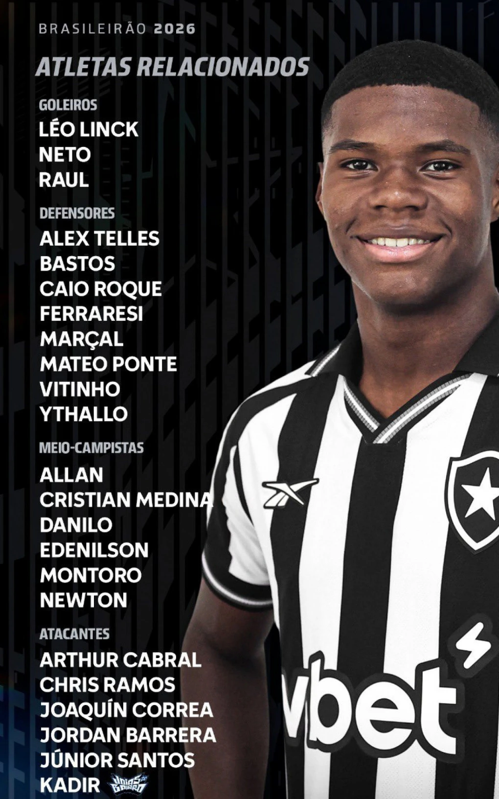Sem Barboza, Botafogo divulga relacionados para enfrentar o Remo | Botafogo | O Dia