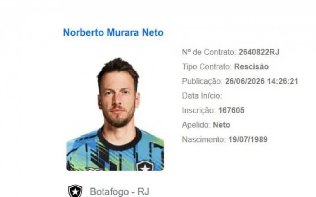 Botafogo rescinde contrato do goleiro Neto