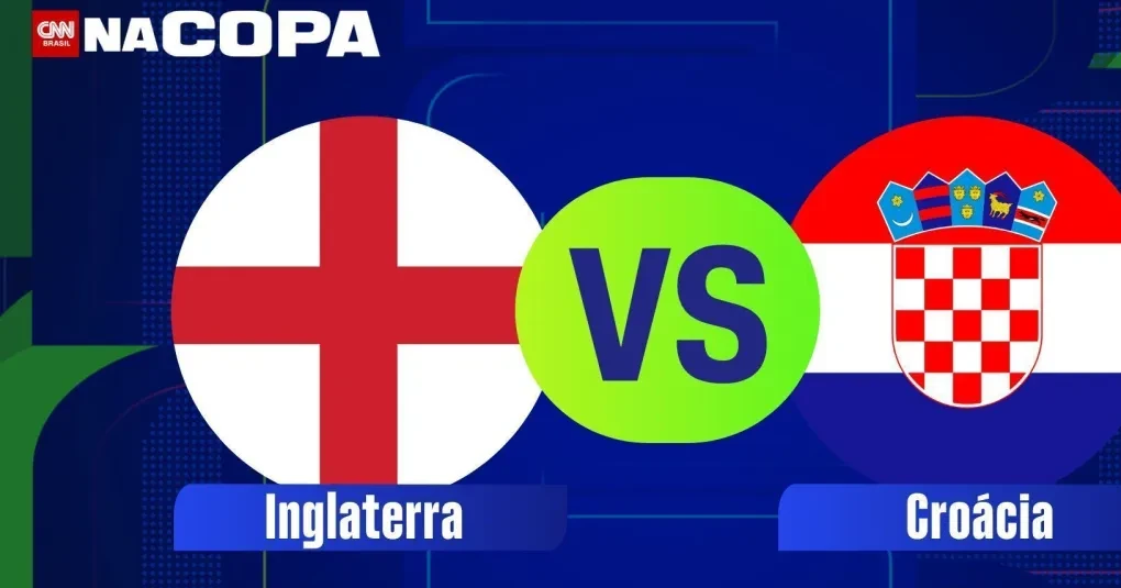 Jogadores de Inglaterra e Croácia alinhados no centro do campo antes da partida